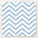 Suche nach strukturiert untersetzer Schmutz