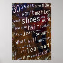Suche nach strukturen poster Grunge