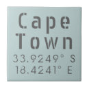 Suche nach kapstadt fliesen Landschaft