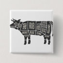 Suche nach schweinefleisch accessoires Kuh