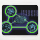 Suche nach fingerabdrücke mousepads Polizei