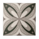 Suche nach braun beige fliesen Retro