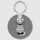 Suche nach abstrakte katze schlüsselanhänger Modern