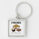 Suche nach dessert schlüsselanhänger Für sie