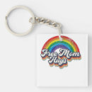 Suche nach gratis schlüsselanhänger Für alle