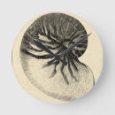 Suche nach sea wanduhren Shells