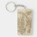 Suche nach laub schlüsselanhänger Blätter