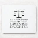 Suche nach no anwälte mousepads Richter