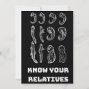 Suche nach darwin karten Biologie