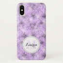 Suche nach lilly iphone hüllen Lila