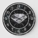 Suche nach wertvoller stein wanduhren Schmuck