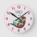 Suche nach otter babyzimmer einrichtung Cute