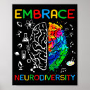 Suche nach adhd poster Neurovielfalt