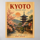 Suche nach kyoto poster Kirsche