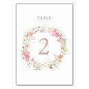 Suche nach blumenkranz tischkarten Blumenreich