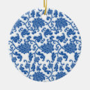 Suche nach porzellan ornamente Vintag