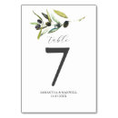 Suche nach italienische tischkarten Aquarell