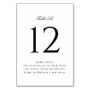 Suche nach text tischkarten Für alle