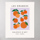 Suche nach orangen poster Vintag