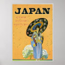 Suche nach vintage japan poster Darstellung