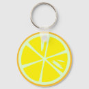 Suche nach zitronen schlüsselanhänger Spaß