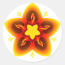 Suche nach rangoli aufkleber Hinterlisch