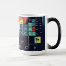 Suche nach für chemielehrer kaffee tassen Periodensystem