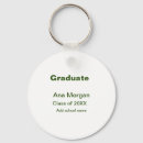 Suche nach schlicht schlüsselanhänger Abschluss