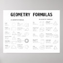 Suche nach geometry poster Geometrie