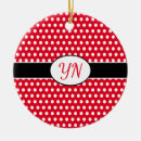 Suche nach initiale ornamente Monogramm