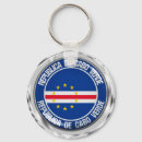 Suche nach kap schlüsselanhänger Symbol