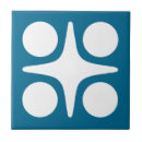 Suche nach 50er 60er fliesen Abstrakt