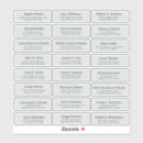 Suche nach maßgeschneiderte aufkleber Stilvoll