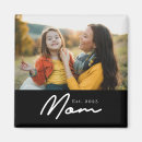 Suche nach established einladungen Muttertagsgeschenk