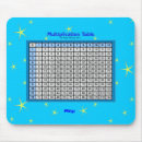 Suche nach sterne mousepads Jedes kind