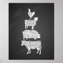 Suche nach fleisch poster Schwein