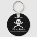 Suche nach radio schlüsselanhänger Internet