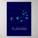 Suche nach star poster Galaxie