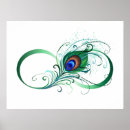 Suche nach bird painting poster Feather