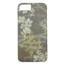 Suche nach gemustert iphone hüllen Modern