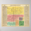 Suche nach zeitachse poster Text