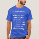 Suche nach vorarbeiter lustig tshirts Protokollierung