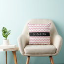 Suche nach wellenmuster kissen Monogramm