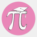 Suche nach pi symbol aufkleber Lustiger pi tag