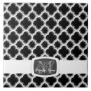 Suche nach silber fliesen Geometrisch