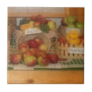 Suche nach nahrung fliesen Für sie