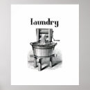 Suche nach waschmaschine poster Für alle