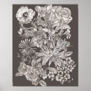 Suche nach kirchen poster Blume