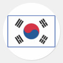 Suche nach südkorea aufkleber Welt