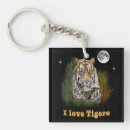 Suche nach lustiger tiger schlüsselanhänger Spaß